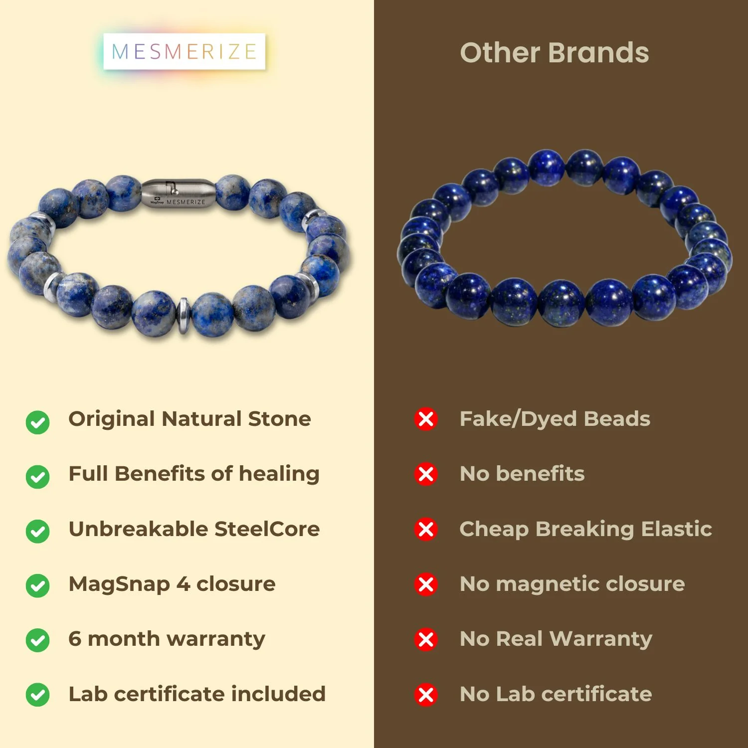 Wisdom Lapis Natural Stone Bracelet - Image 7